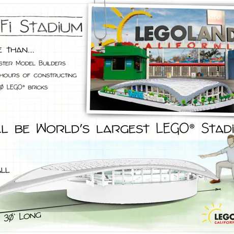 SOFI Stadium Key Image